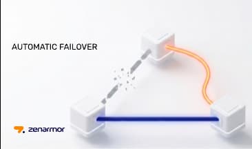 Zenarmor 2.2 Automatic Failover Priority