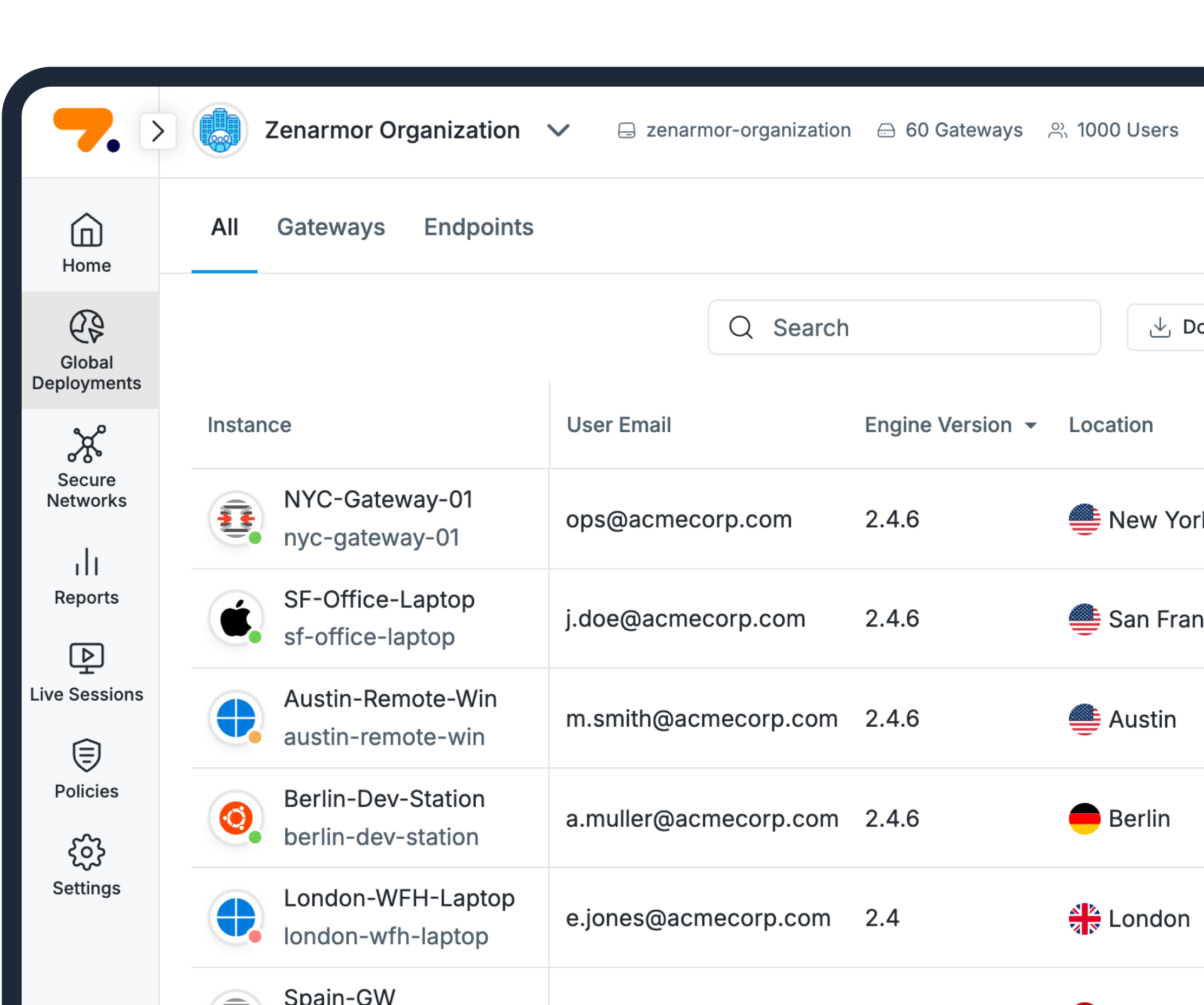 Zenarmor unified platform dashboard