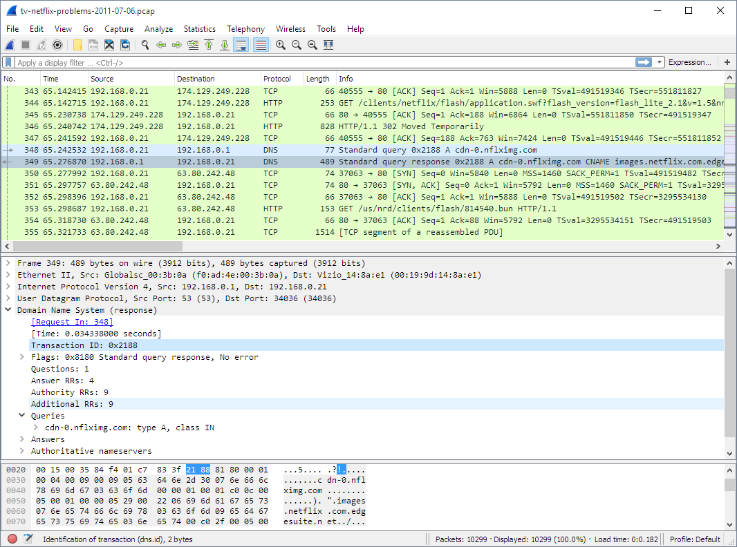 Wireshark GUI Wireshark GUI