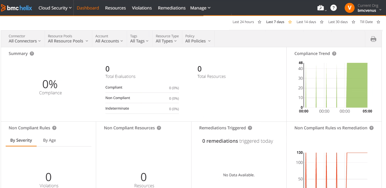 BMC Helix Cloud Security Dashboard BMC Helix Cloud Security Dashboard