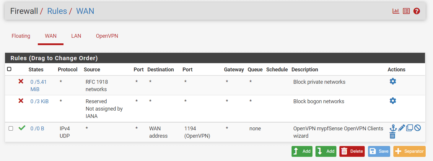 OpenVPN WAN Interface Firewall Rules on pfSense OpenVPN WAN Interface Firewall Rules on pfSense