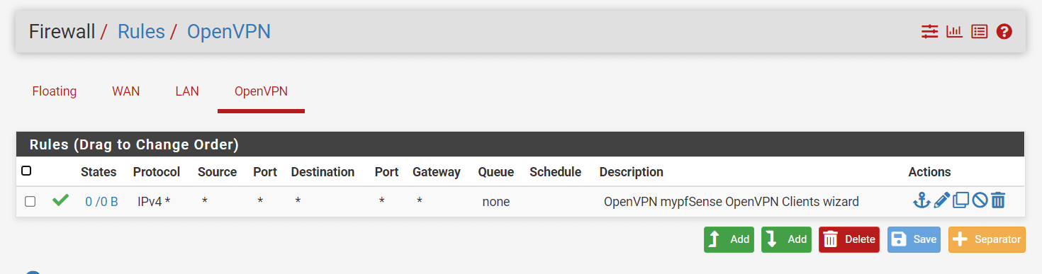OpenVPN Interface Firewall Rules on pfSense OpenVPN Interface Firewall Rules on pfSense