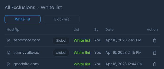 Exclusion - White List Exclusion - White List
