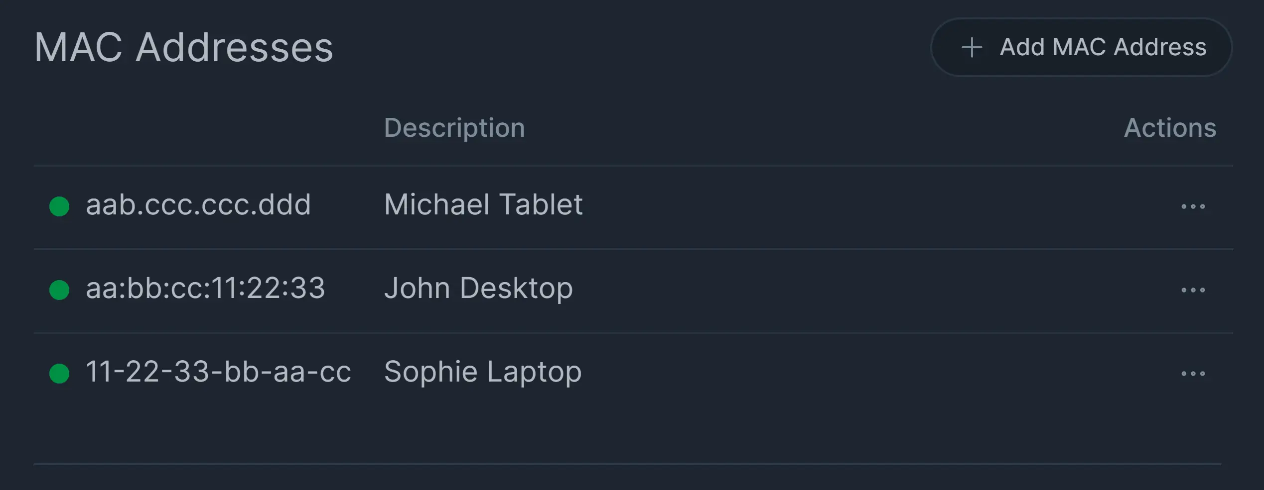 Added MAC address on policy Added MAC address List on policy
