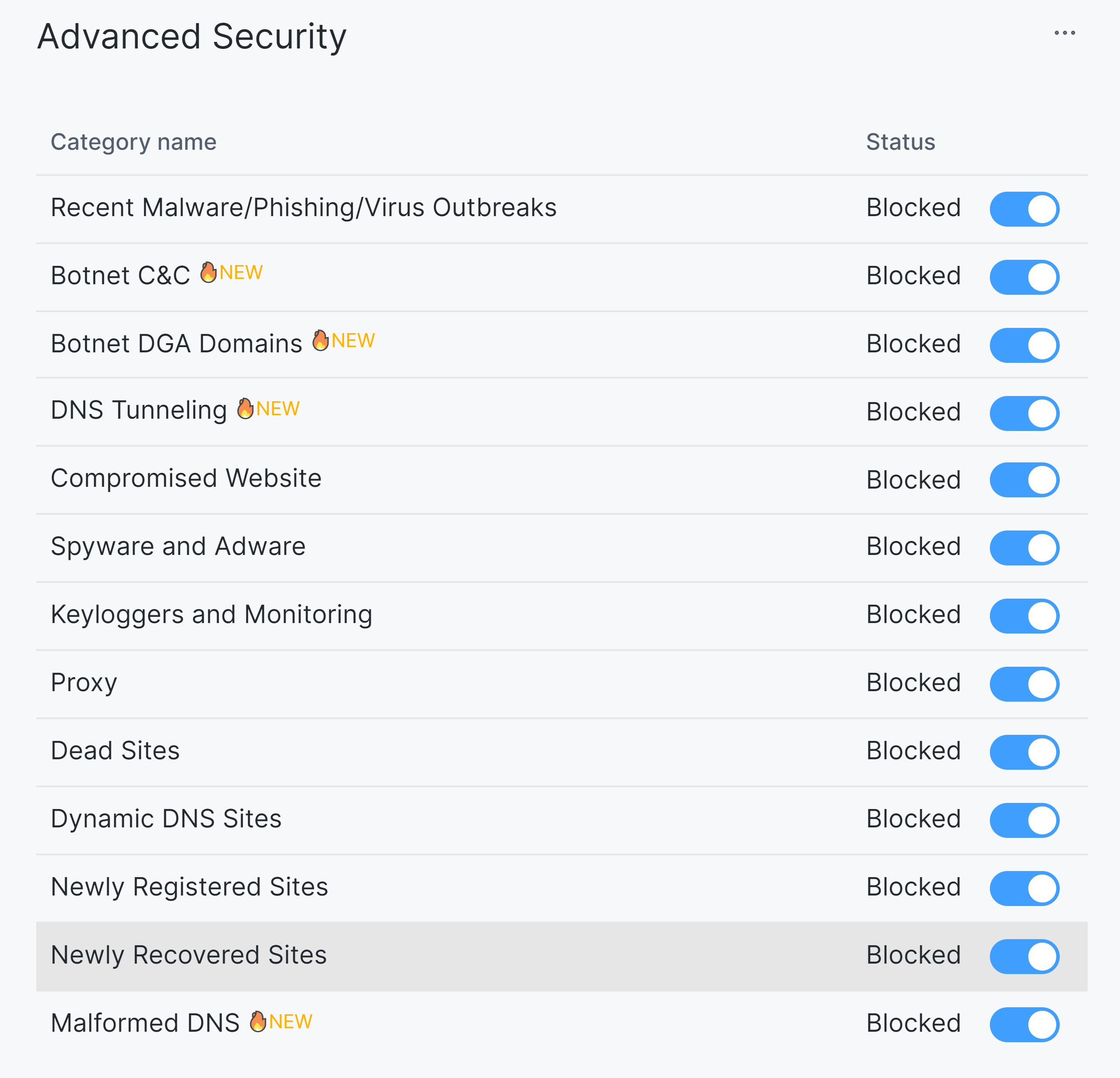 Zenarmor Advanced Security Zenarmor Advanced Security