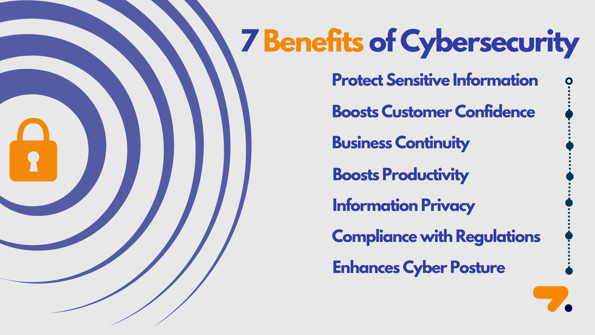 5 Benefits of CyberSecurity 5 Benefits of CyberSecurity