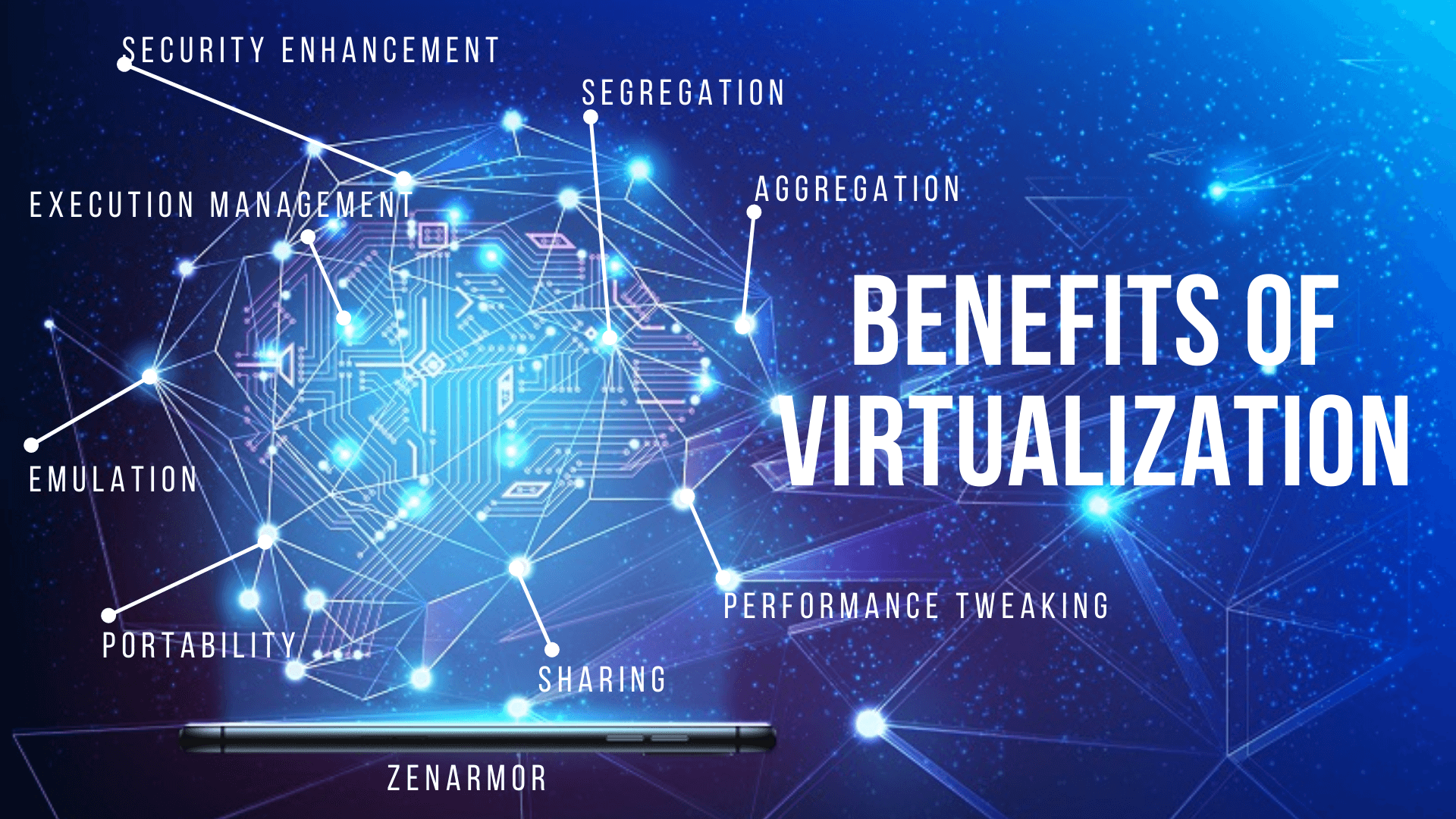 Benefits of Virtualization