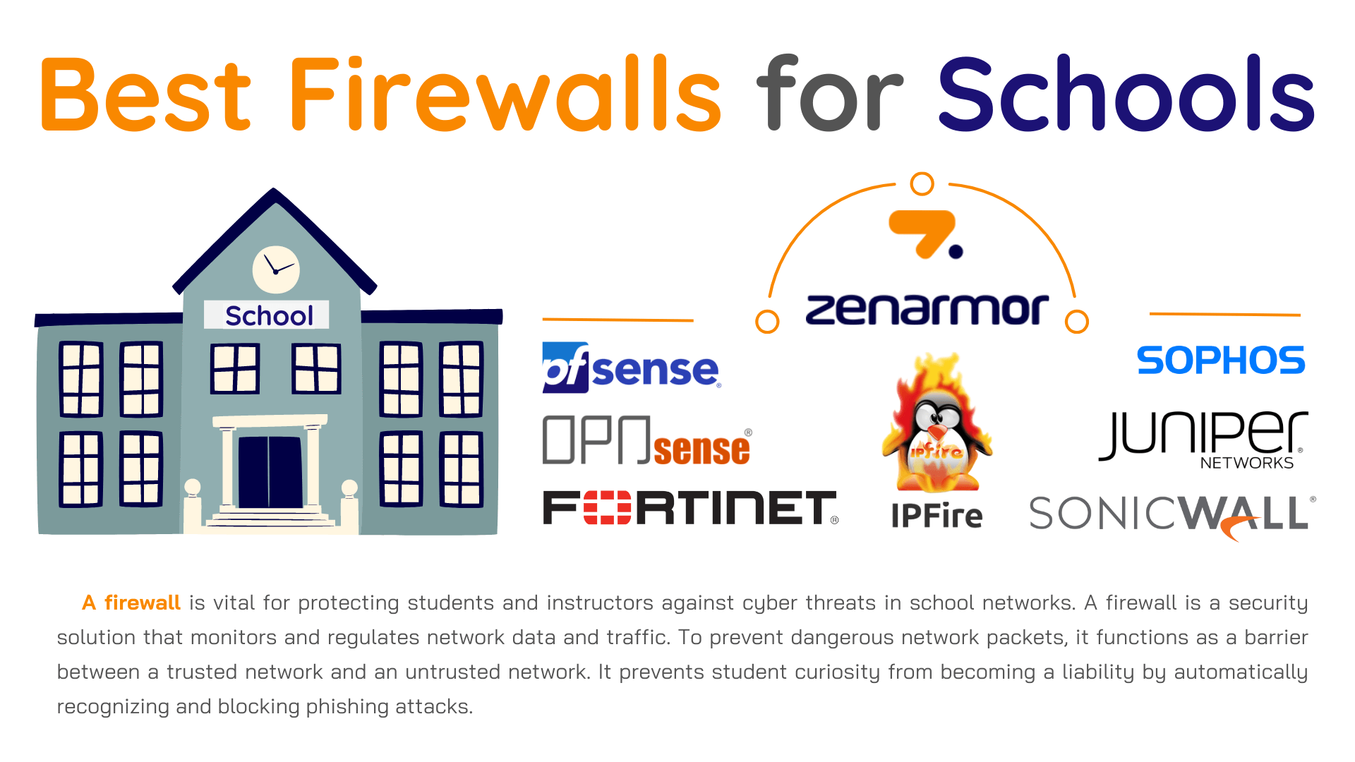 Best School Firewalls Best School Firewalls