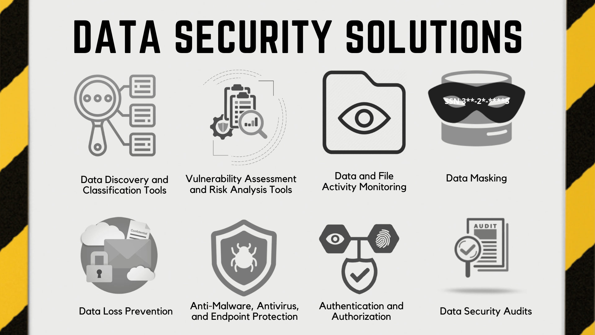 What is Data Security Solutions What is Data Security Solutions?