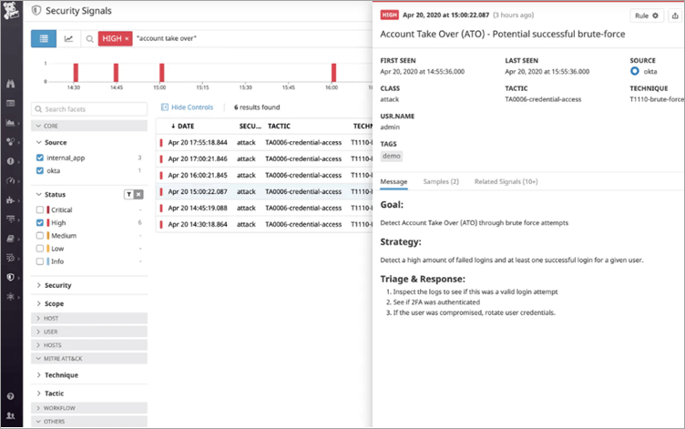 Datadog Security Monitoring Dashboard Datadog Security Monitoring Dashboard
