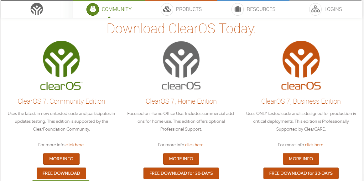 Downloading ClearOS 7 Community Edition DVD ISO image Downloading ClearOS 7 Community Edition DVD ISO image
