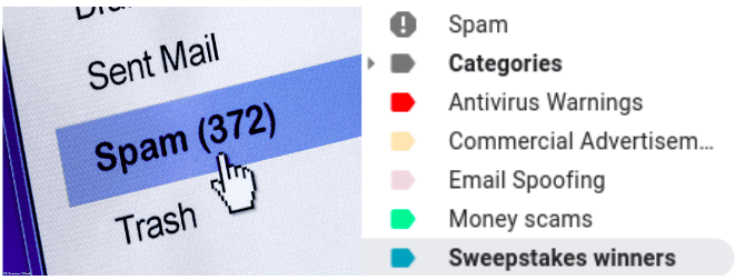 What Are The Types of Spam Email