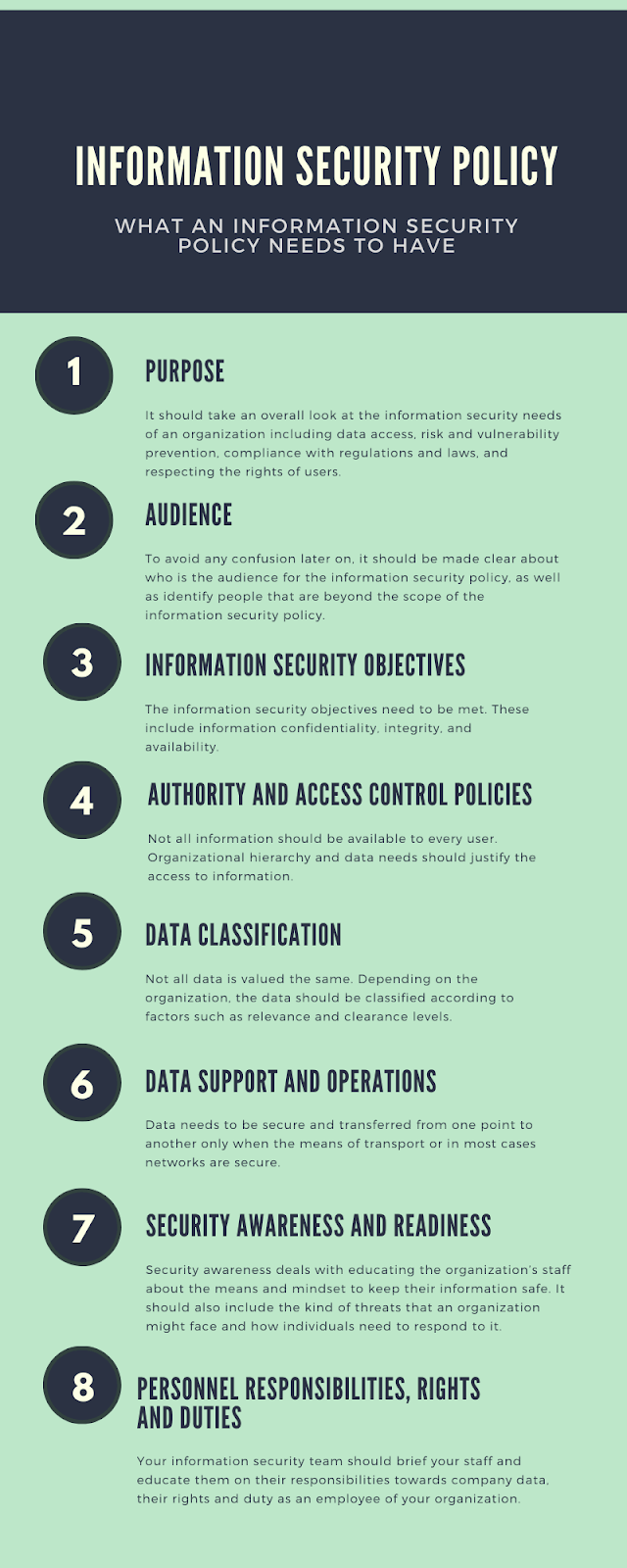 Information Security Policy Infographic