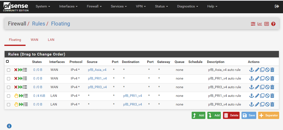Firewall floating rules on pfSense® software for blocking IPv4 category PRI3 groups Firewall floating rules on pfSense® software for blocking IPv4 category PRI3 groups