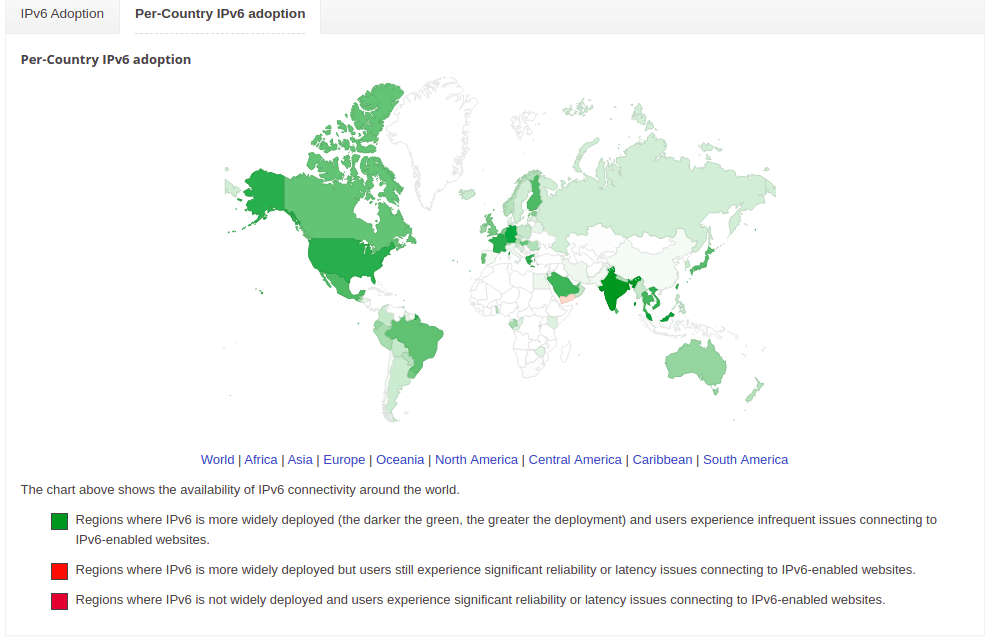 Per-country IPv6 adoption map Per-country IPv6 adoption map