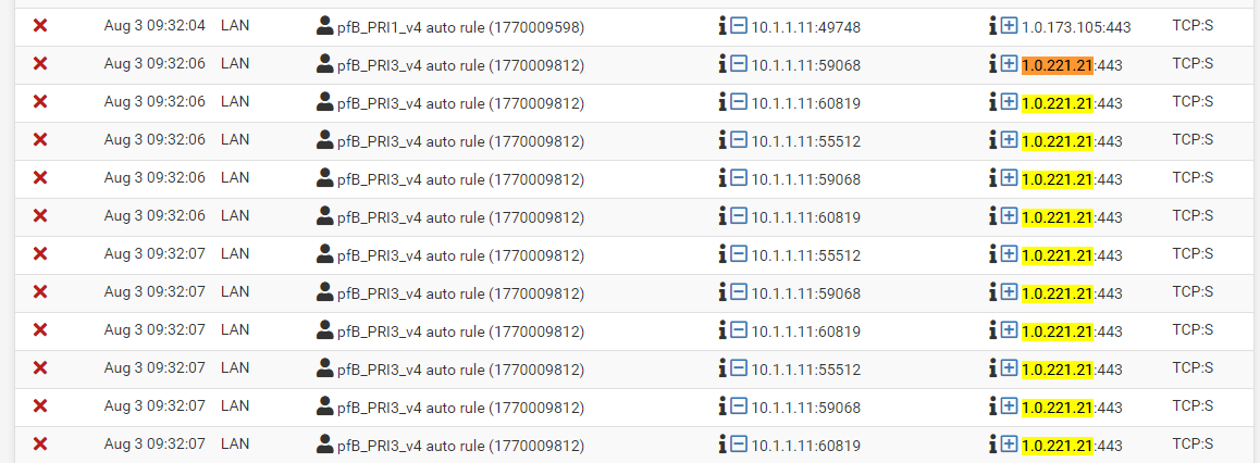Firewall log showing PRI3 ip address is blocked by pfBlockerNG Firewall log showing PRI3 ip address is blocked by pfBlockerNG