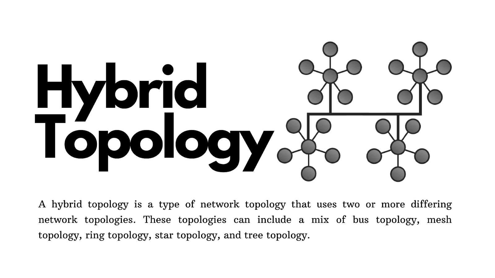 Hybrid Topology