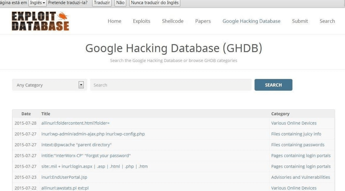 Google hacking database (GHDB) Google hacking database (GHDB)