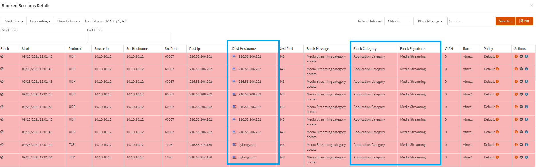 Media Streaming category is not allowed by Zenarmor Media Streaming category is not allowed by Zenarmor