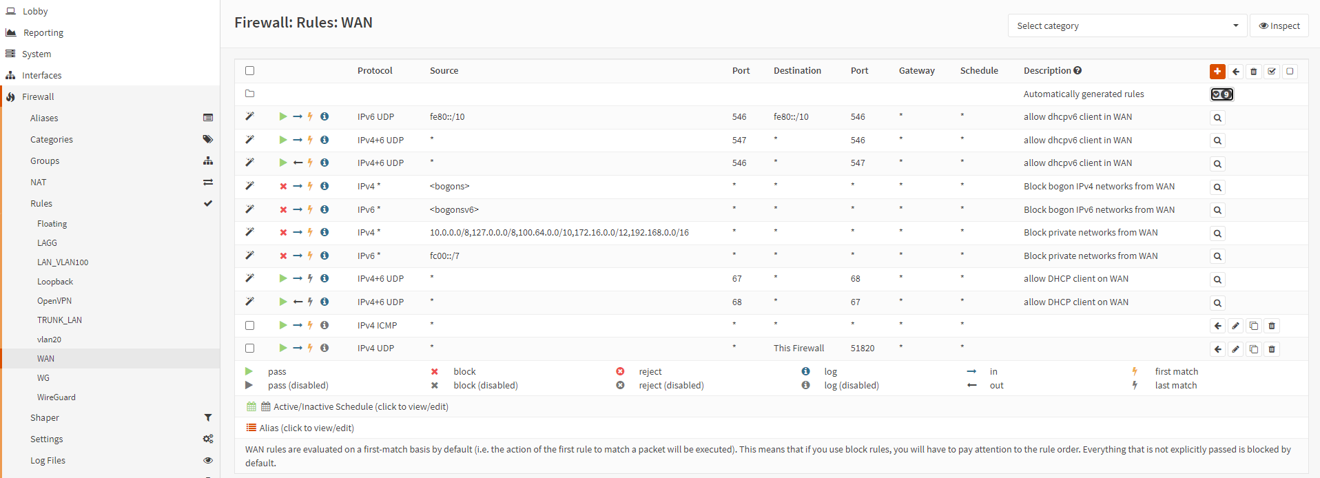 WAN interface firewall rules on OPNsense WAN interface firewall rules on OPNsense