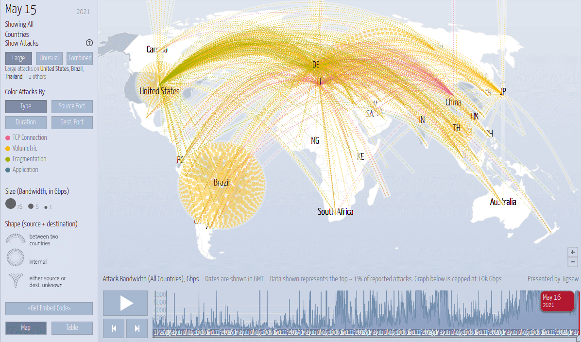 Live DDOS attacks on May 15, 2021 around the world Live DDOS attacks on May 15, 2021 around the world
