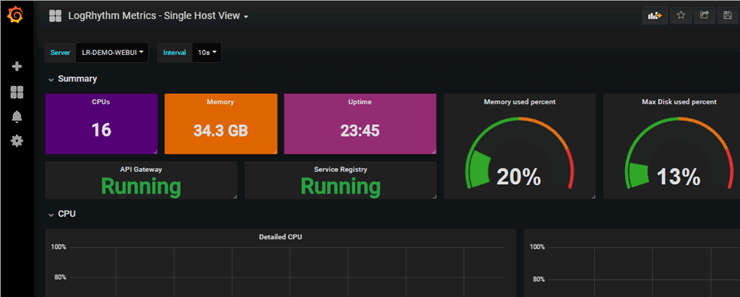 LogRhythm Dashboard LogRhythm Dashboard