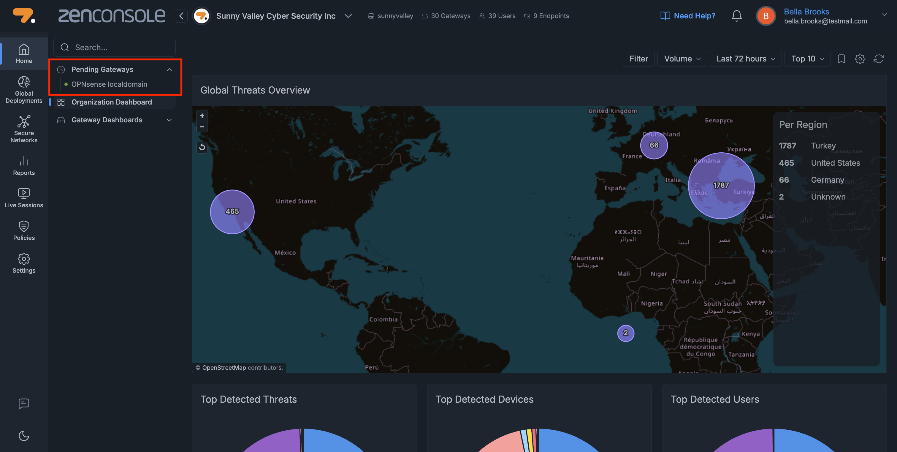 Pending Gateway Pending Gateway