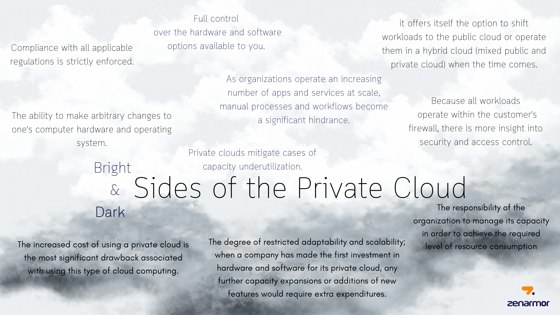 Advantages and Disadvantages of Private Cloud Advantages and Disadvantages of Private Cloud