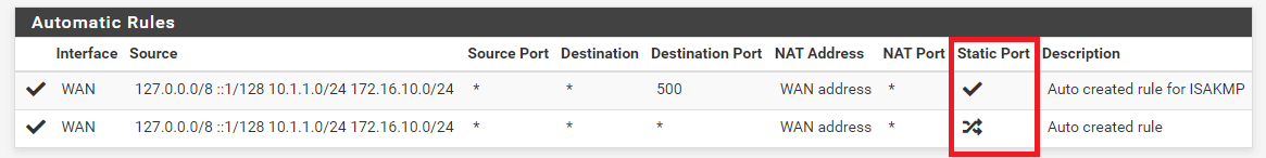 Static Port on Automatic Outbound NAT rules Static Port on Automatic Outbound NAT rules