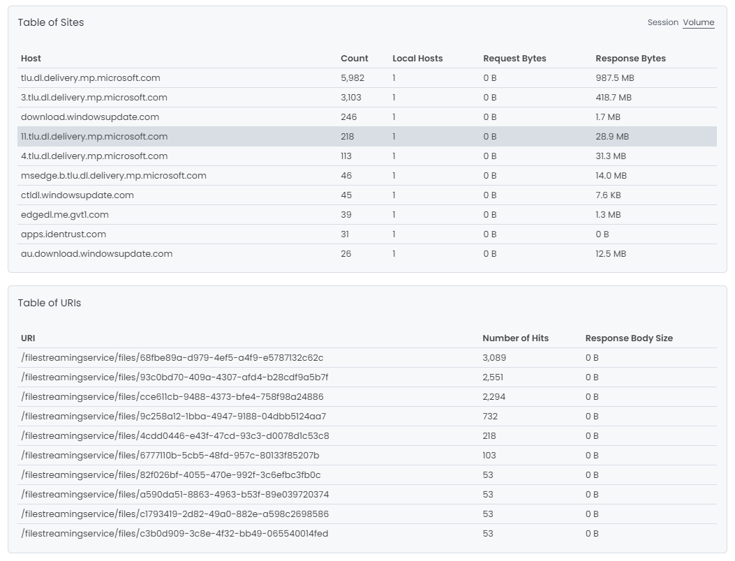 Web Report View-3 Web Report View-3