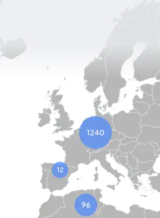 Complete, real time visibility